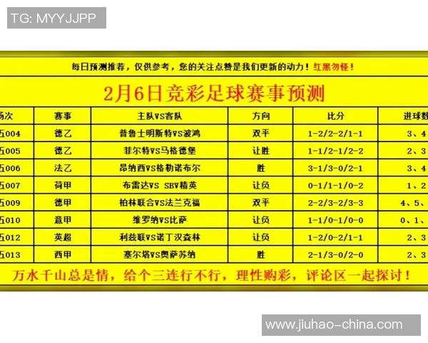足球讨论群聊：畅谈战术分析球员表现与赛事预测的互动平台